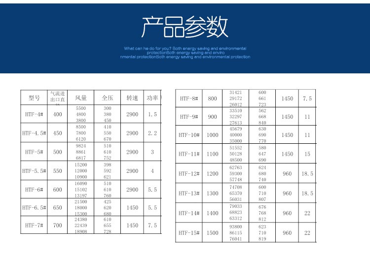啟動(dòng)高溫排煙風(fēng)機(jī)的方法有哪些,？